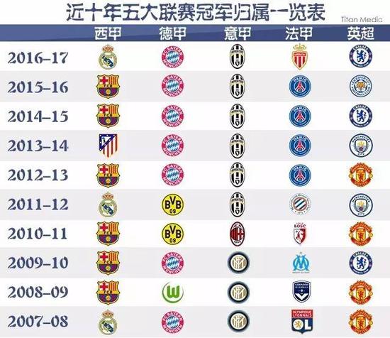 不仅是选手